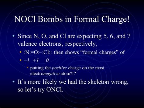 Applications of NOCl
