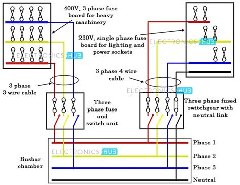 Applications of a 230 Three-Phase Wiring Diagram