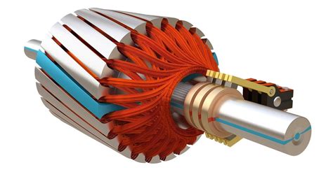 Slip ring motor for electric trains