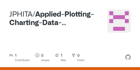 Applied Plotting Charting & Data Representation In Python Assignment 1