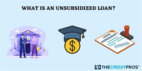 Apply For Subsidized Loan