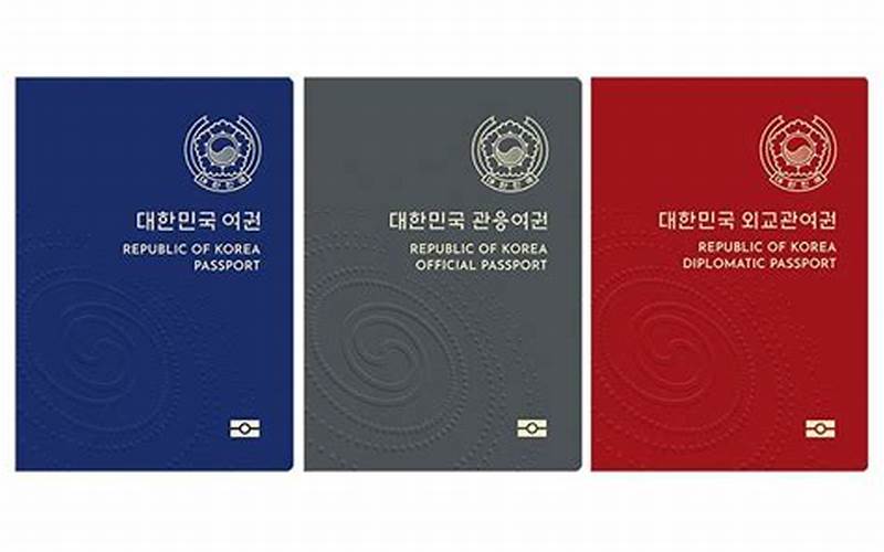 Applying For Korean Passport