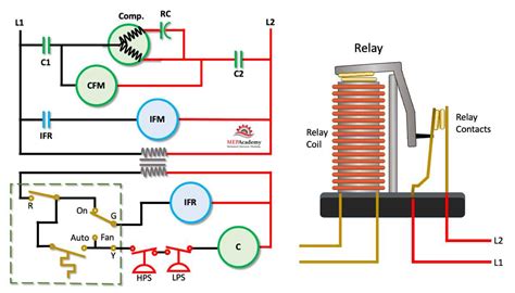 Applying Analysis Techniques to Wiring Diagrams