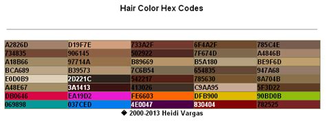 Applying Hex Codes to Hair Color