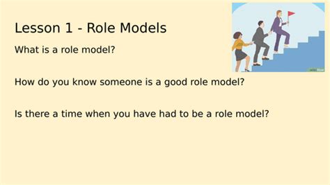 Applying Lessons from Role Models