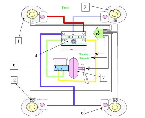 Applying Wiring Diagrams in Practical Scenarios