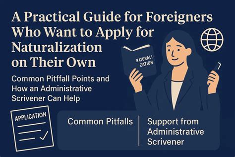 Applying for Naturalization