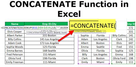 Applying the CONCATENATE Formula Elsewhere