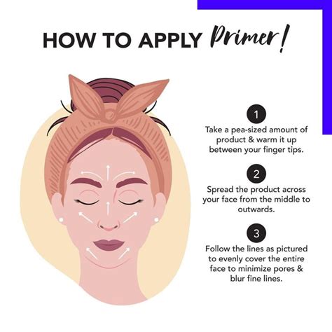Applying