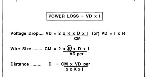 Applying the formula to calculate voltage drop