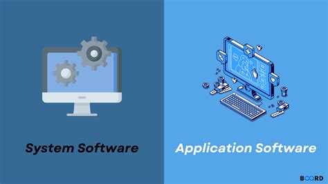 Apps and Software