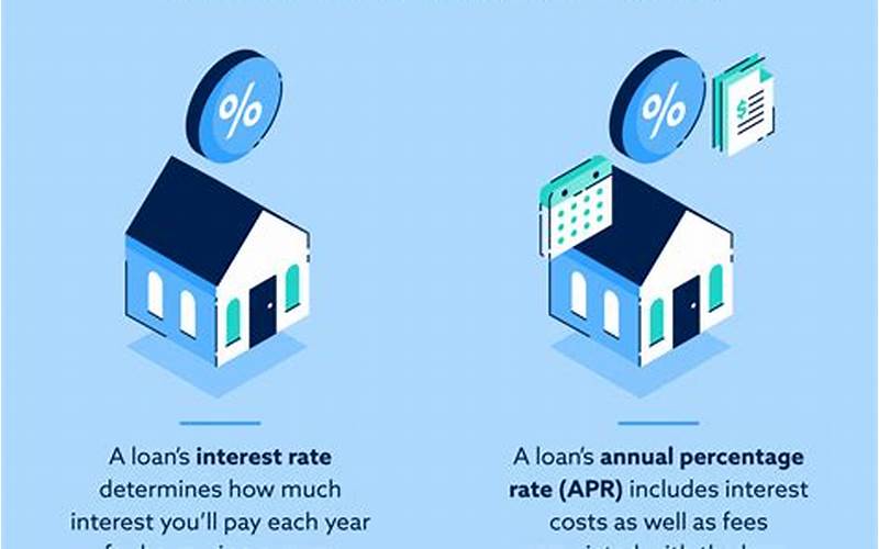 Apr Interest Rates