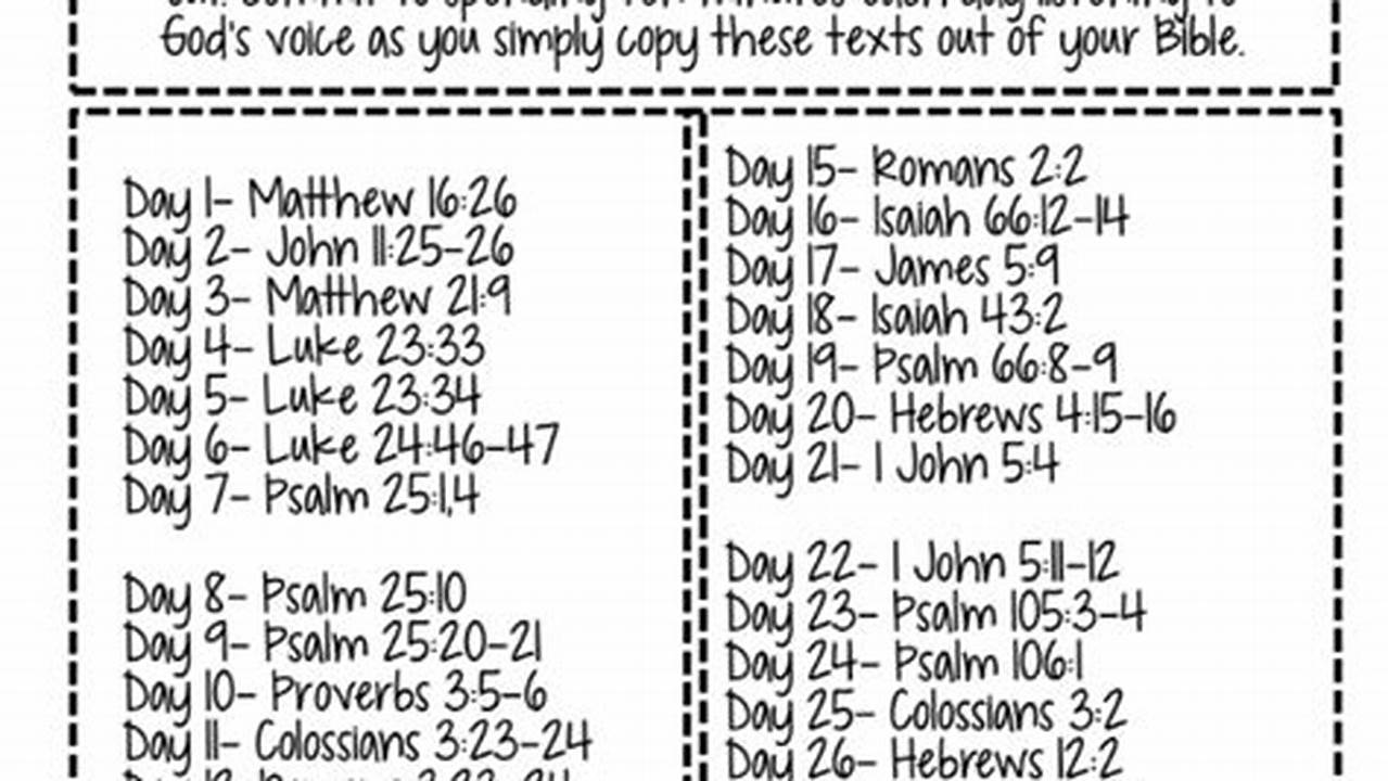 April 2024 Scripture Writing Plan