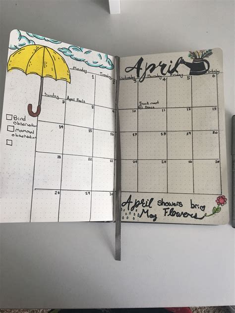 April Bullet Journal Calendar