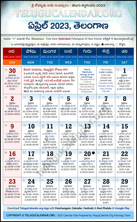 Venkatrama Co 2019 April Telugu Calendar Colour Venkatrama 2022