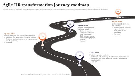 Aprils Journey of Transformation Image