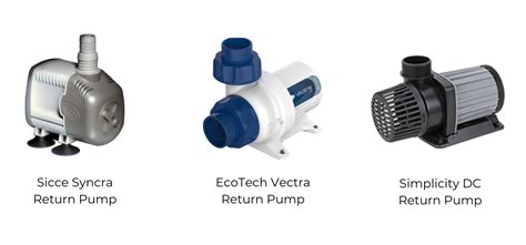 Calculate Your Perfect Aquarium Return Pump with Our Efficient Tool