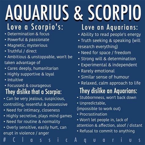 Aquarius and Scorpio Compatibility Marriage: Exploring the Cosmic Connection