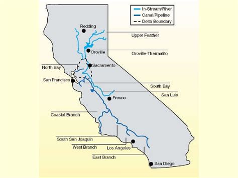 Extreme ag pumping threatens California's main water artery SJV Water