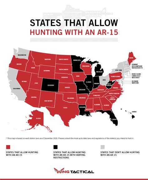 Assault Weapon Ban States