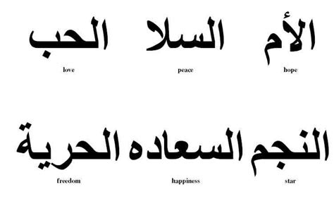 Arabic Calligraphy Words With Meaning
