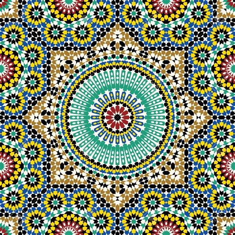 Arabic Design Patterns