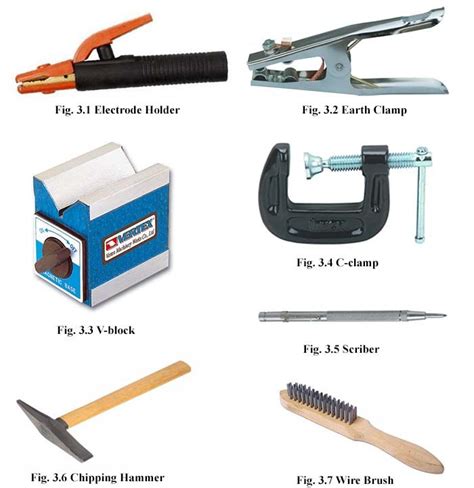 Tools Equipment