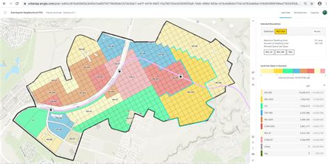 ArcGIS