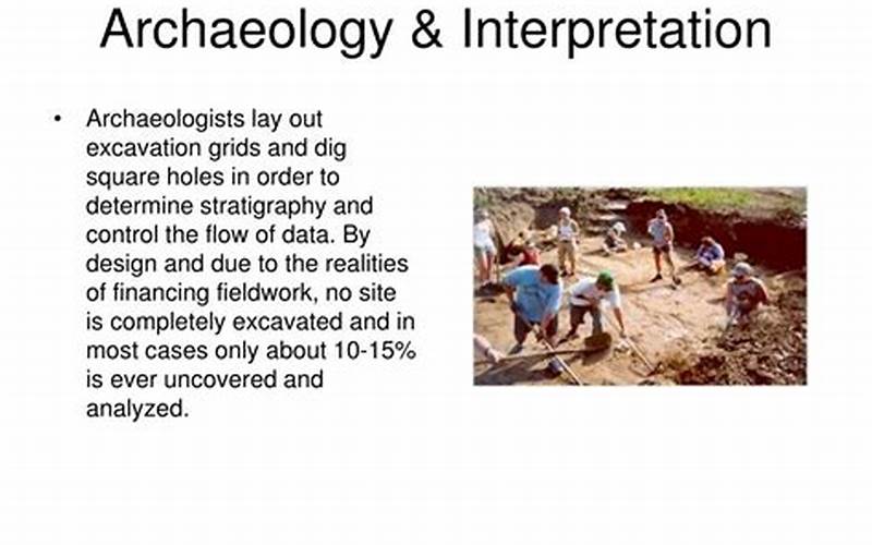 Archaeological Methods In Archaeogaming