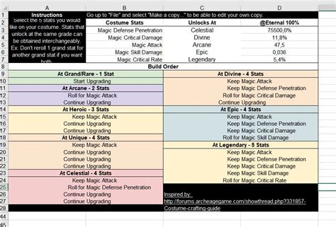 Archeage Calculator 3.5