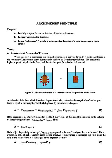 Archimedes Principle Calculator