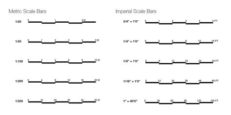 Architecture Architectural Drawing Scale Bar