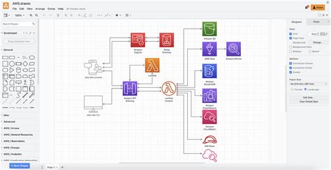 Architecture Diagram Drawing Tool