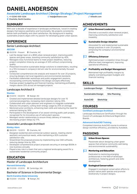 Architecture Resume Sample Architect Resume