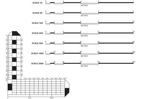 Architecture Scale Drawing Examples