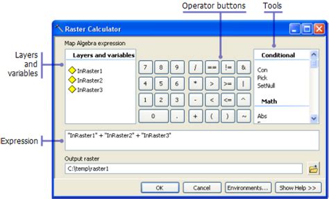 Arcmap Raster Calculator