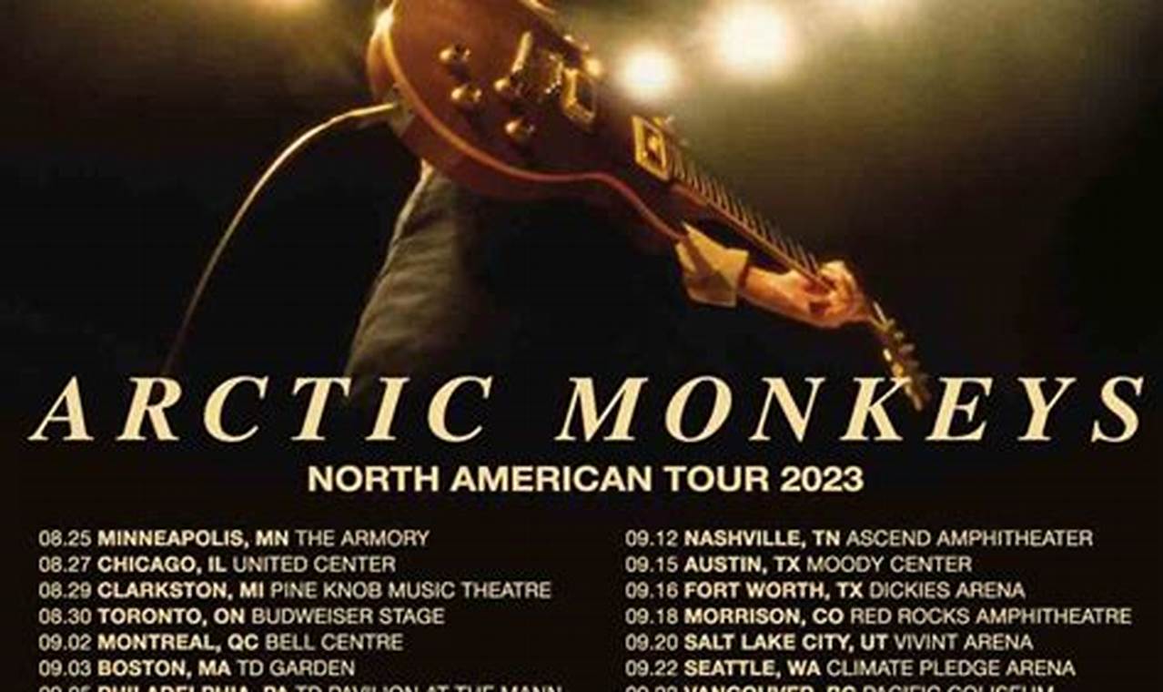 Arctic Monkeys Tour 2024 Set List