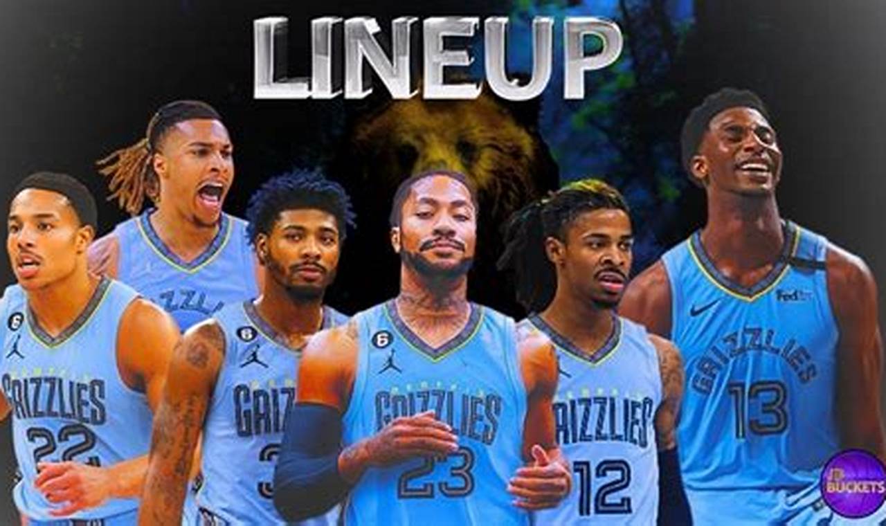 Are The Grizzlies In The Playoffs 2024