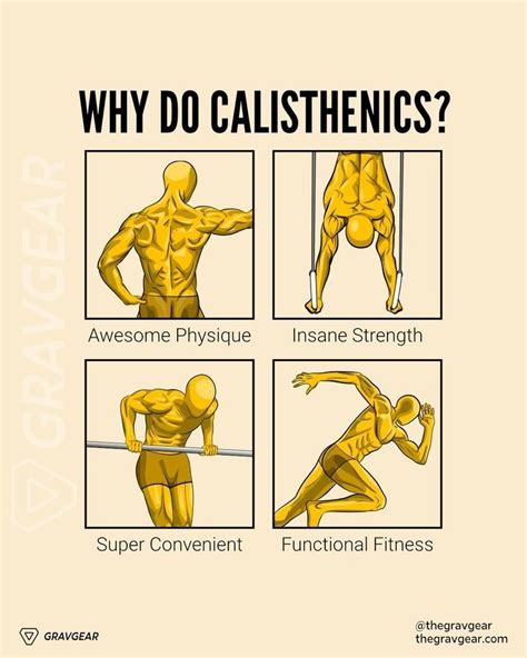 Are Calisthenics Effective