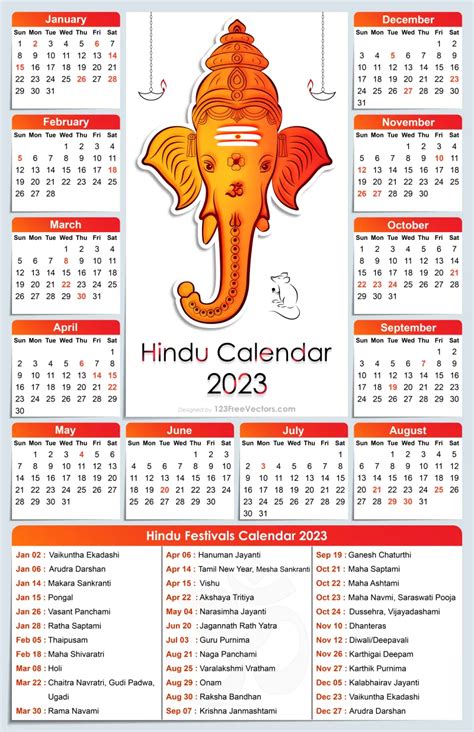 हिन्दू कैलेंडर जनवरी 2023 January 2023 Hindu Calendar Hindu Calendar