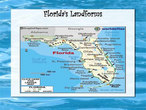 Altas of Florida
