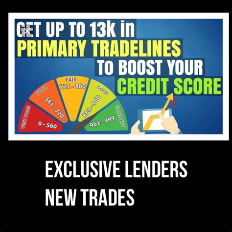 Are Tradelines Good For Credit