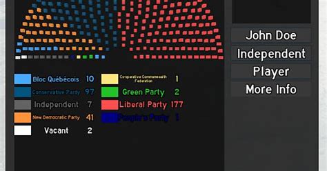 Are any political parties allowed to be mentioned on Roblox 
