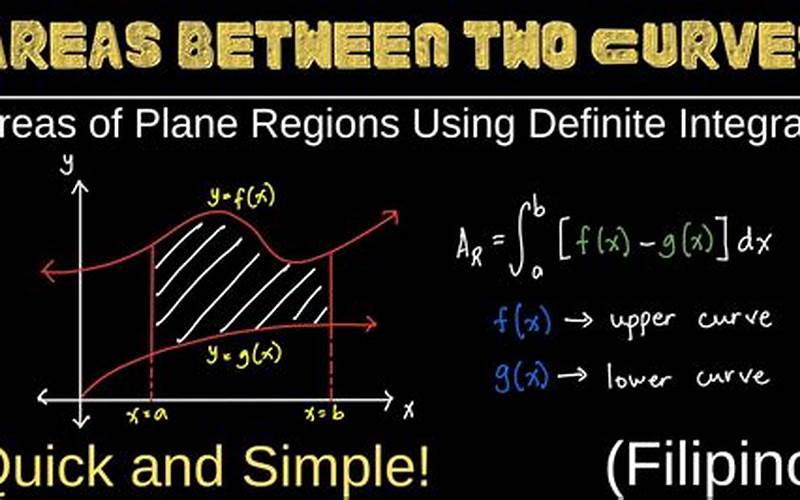 Area Of A Region Calculus