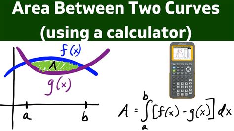 Area Between Two Curves Calculator