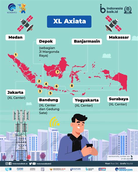 Peta area cakupan jaringan 5G Indosat di Indonesia
