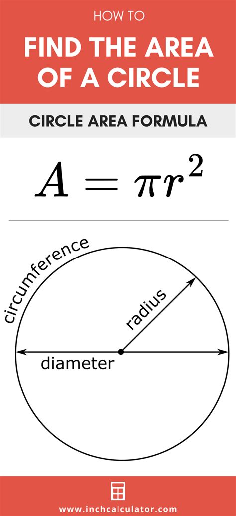 Area For Circle Calculator