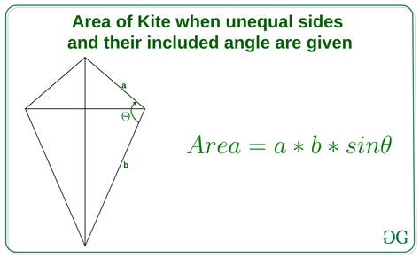 Calculate the Area of Your Kite with Ease – Our Efficient Online Kite Area Calculator