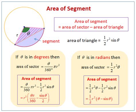 Area of a Segment