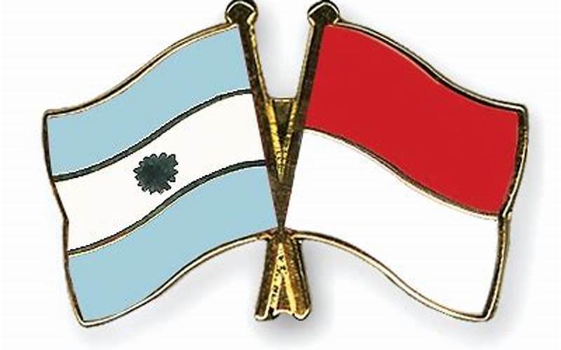 Argentina-Indonesia Friendship